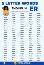 5 Letter Words Ending with Fer |
