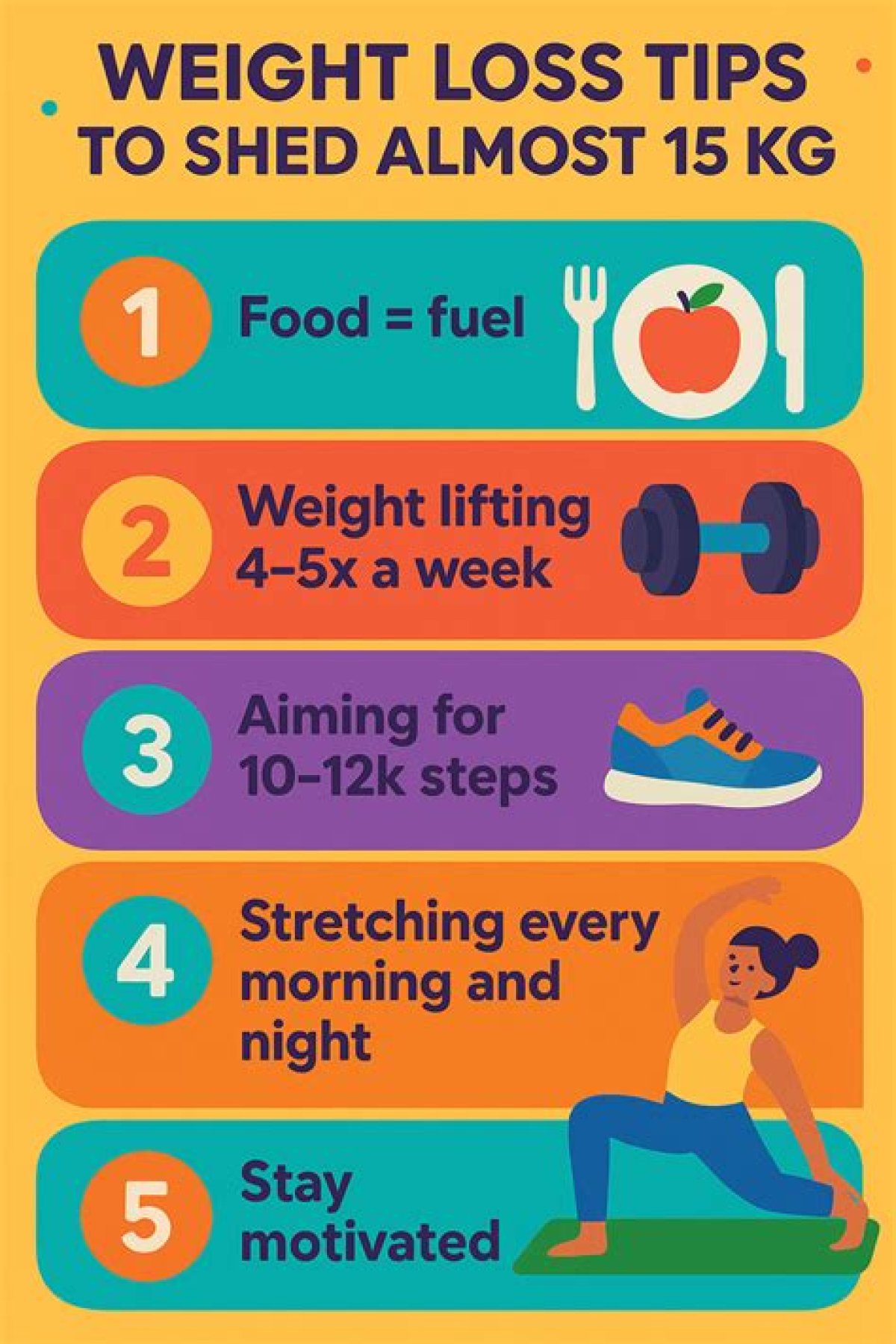 5 Sweet Tips for Weight Loss with Gomitas Para Bajar De Peso