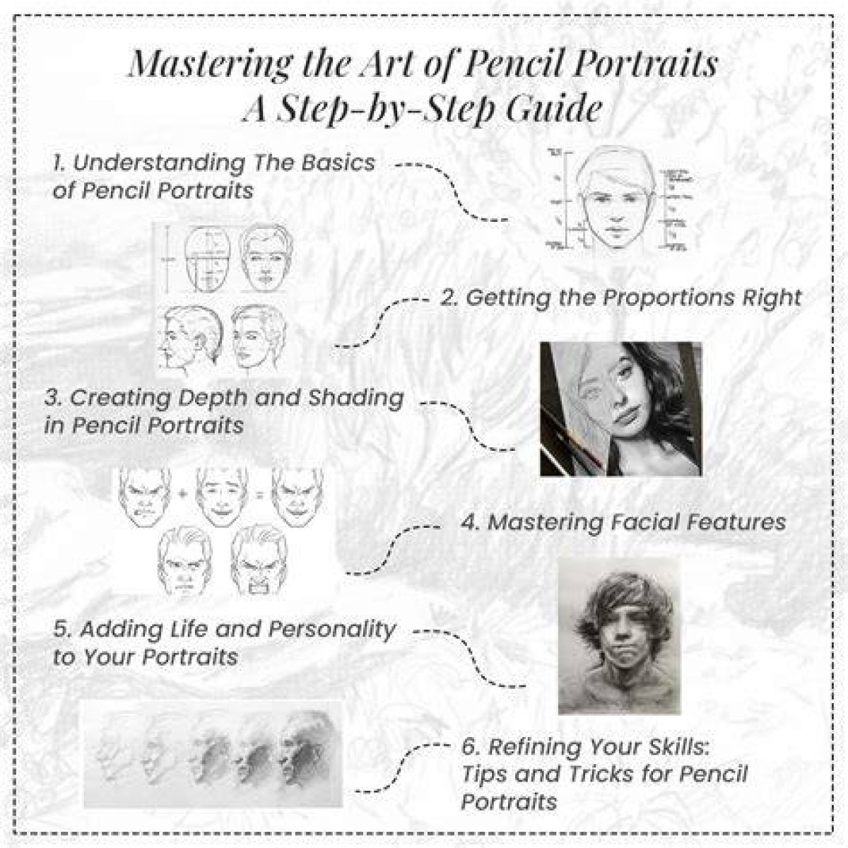 A Guide to Mastering the Art of Concise Communication