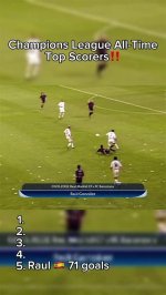A Rich History of All-Time Champions [2023 Updated]