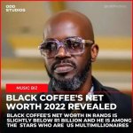Black Coffee Net Worth and the Path to Success
