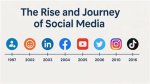 Camcordovaofficial: the Rise of a Social Media Influencer