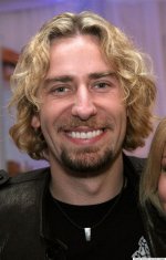 Chad Kroeger: a Look into His Marital Status