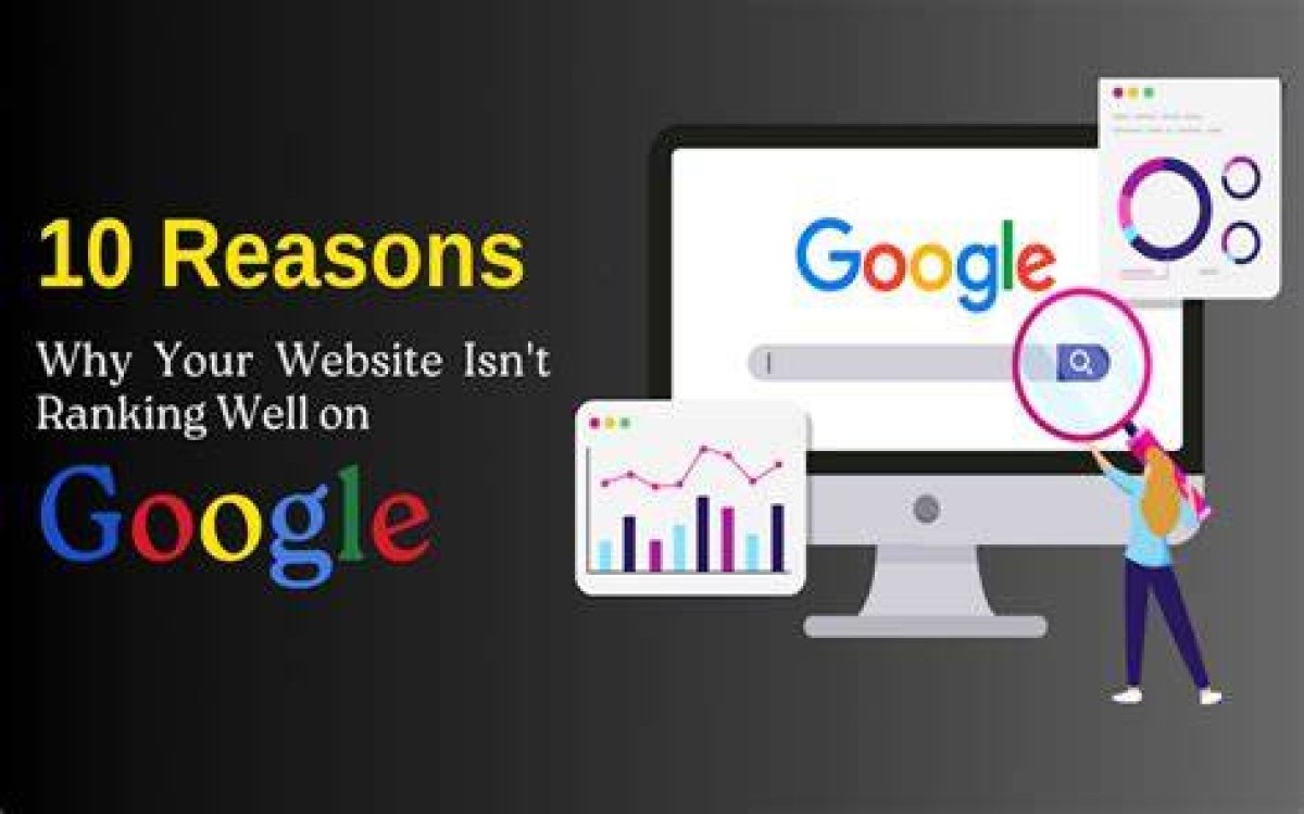 Discover Your Website's Google Ranking: a Comprehensive Guide