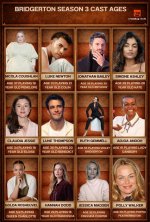 Discovering the Ages of the Cast of Real Housewives of Orange County