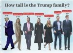 Donald Sutherland's Height: Uncovering the Exact Measurement