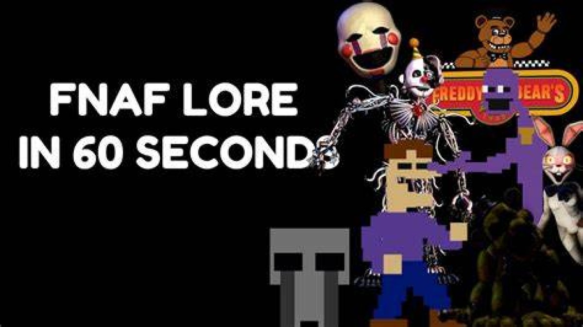 Exploring the Intriguing World of Fnaf All Characters