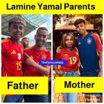 Lamine Yamal: Exploring His Dual Nationality