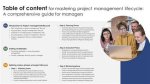 Mastering Project Management: a Comprehensive Guide to Successful Projects