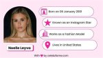 Noelle Leyva: the Rise and Controversy of Her Leaked Onlyfans Content