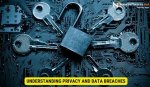 Privacy Breaches, Consequences, and Prevention
