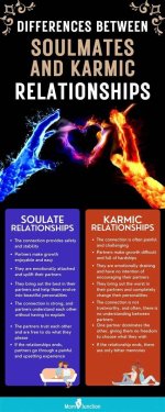 The Meaning of a Karmic Relationship