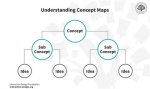 Thisisnotawebsite: Understanding the Concept and Its Implications