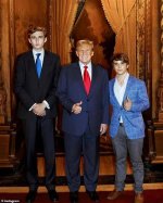 Ultimate Guide to Barron Trump's Graduation Date: Year, Location, and Ceremony Details