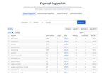 Understanding the Importance of Keyword Position in Search Engine Rankings