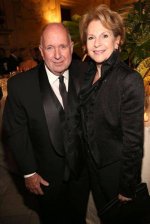 Understanding the Richard and Beth Sackler Foundation: a Comprehensive Overview