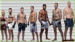 Unraveling the Dimensions of Conor Mcgregor: Exploring Connor Mcgregor's Height