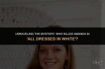 Unraveling the Mystery: How Old Is Amanda Balionis?