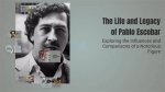 Unveiling the Life and Legacy of Escobar